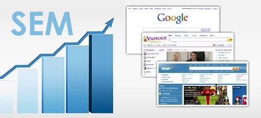 SEM search Engine Marketing