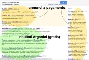 Risultati ricerca google spnsorizzati